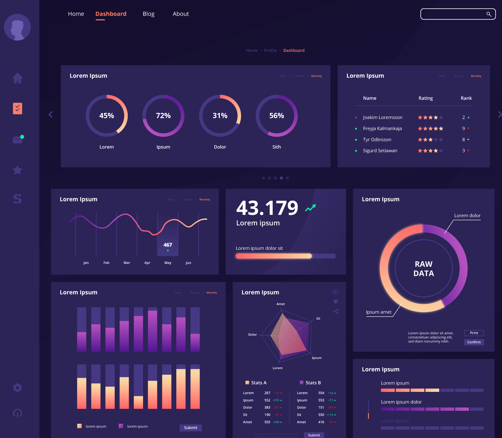 Phone installment management dashboard